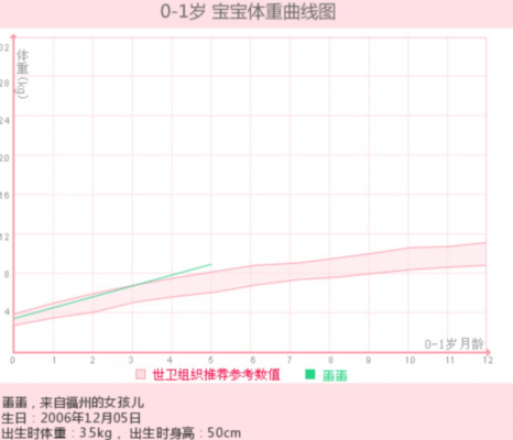 点击查看下一张